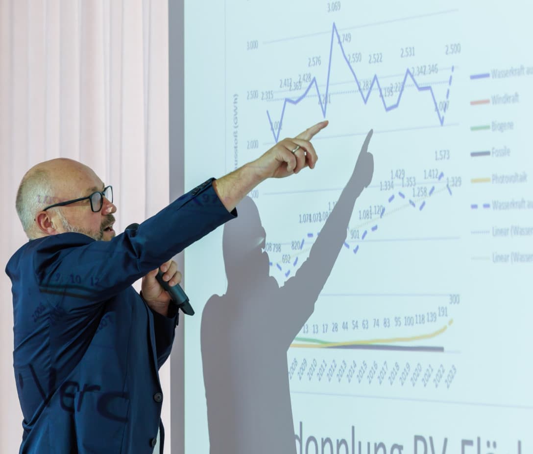 100 % erneuerbarer Strom bis 2030