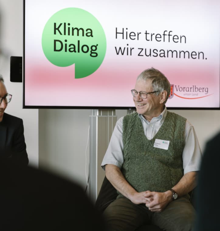 Klimadialog